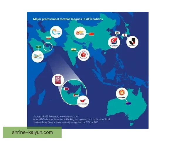 足球积分比较：各大联赛球队当前积分分析与趋势解读